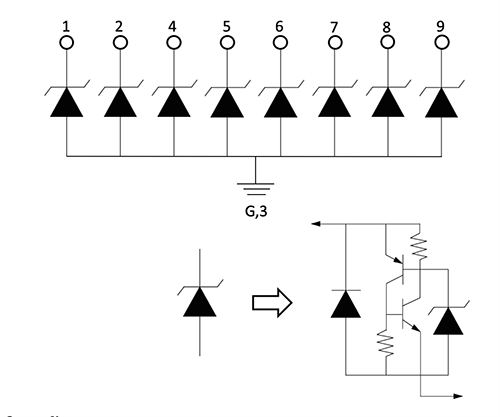 Blockdiagramm - Littelfuse SC7520/AQ7520 SPA® TVS-Diodenarrays